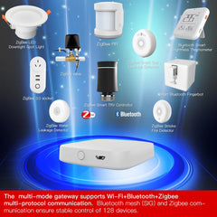 MOES Multi-mode Smart Gateway – ZigBee & Bluetooth Mesh Hub, Alexa/Google Control