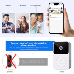 2.4GHz WiFi Wireless Video Doorbell