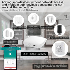 MOES Multi-mode Smart Gateway – ZigBee & Bluetooth Mesh Hub, Alexa/Google Control