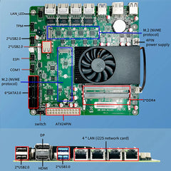 N5105 Industrial NAS Motherboard