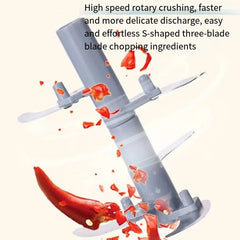 600ML Manual Meat Mincer & Garlic Chopper