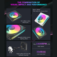 JUMPEAK MX120 360mm Wireless ARGB Case Cooling Fan