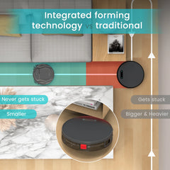 Lefant M210 Pro Robot Vacuum – 2200Pa Suction, WiFi, Alexa, Self-Charging